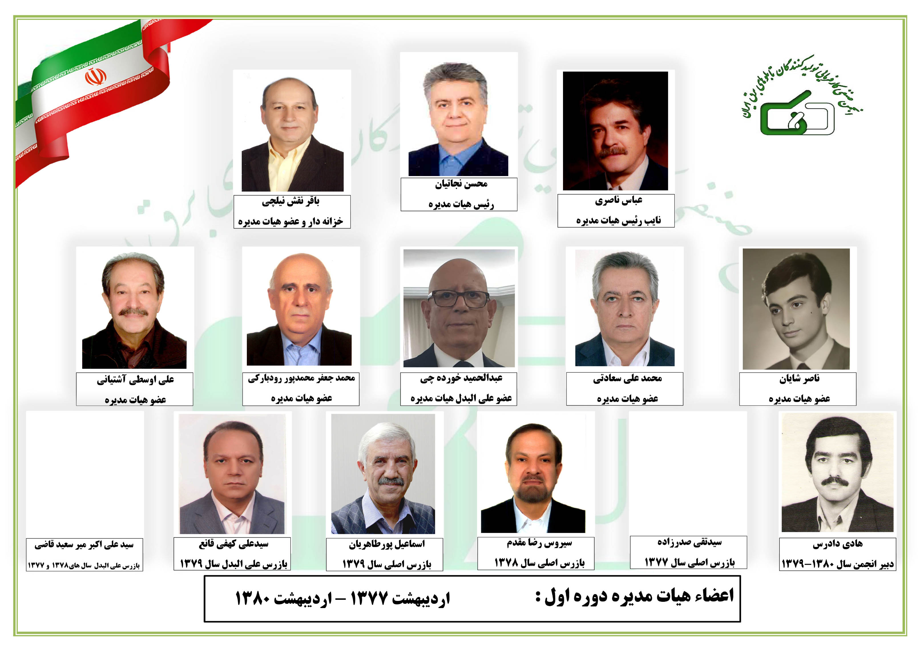 هیت مدیره در گذر زمان