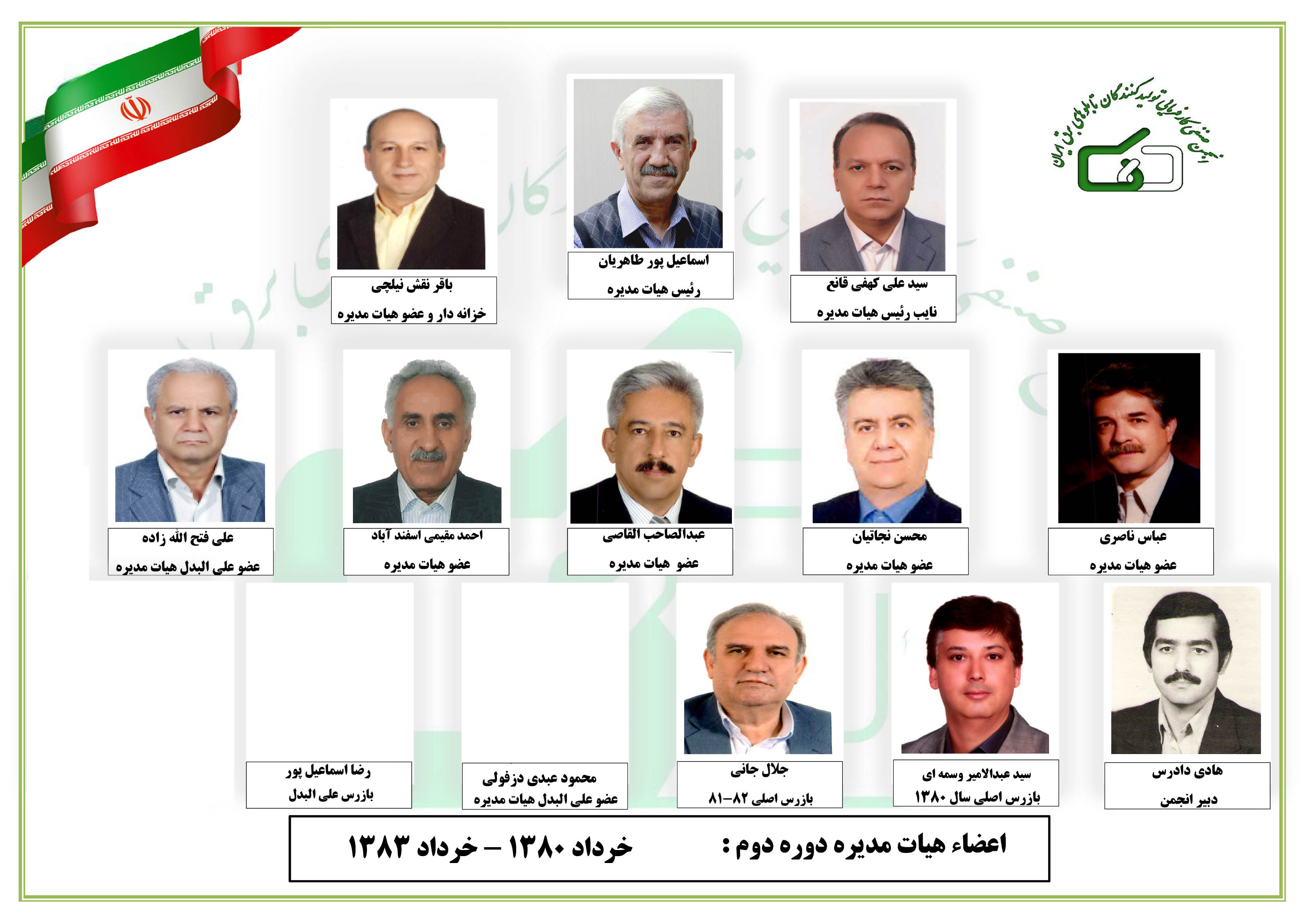 هیت مدیره در گذر زمان