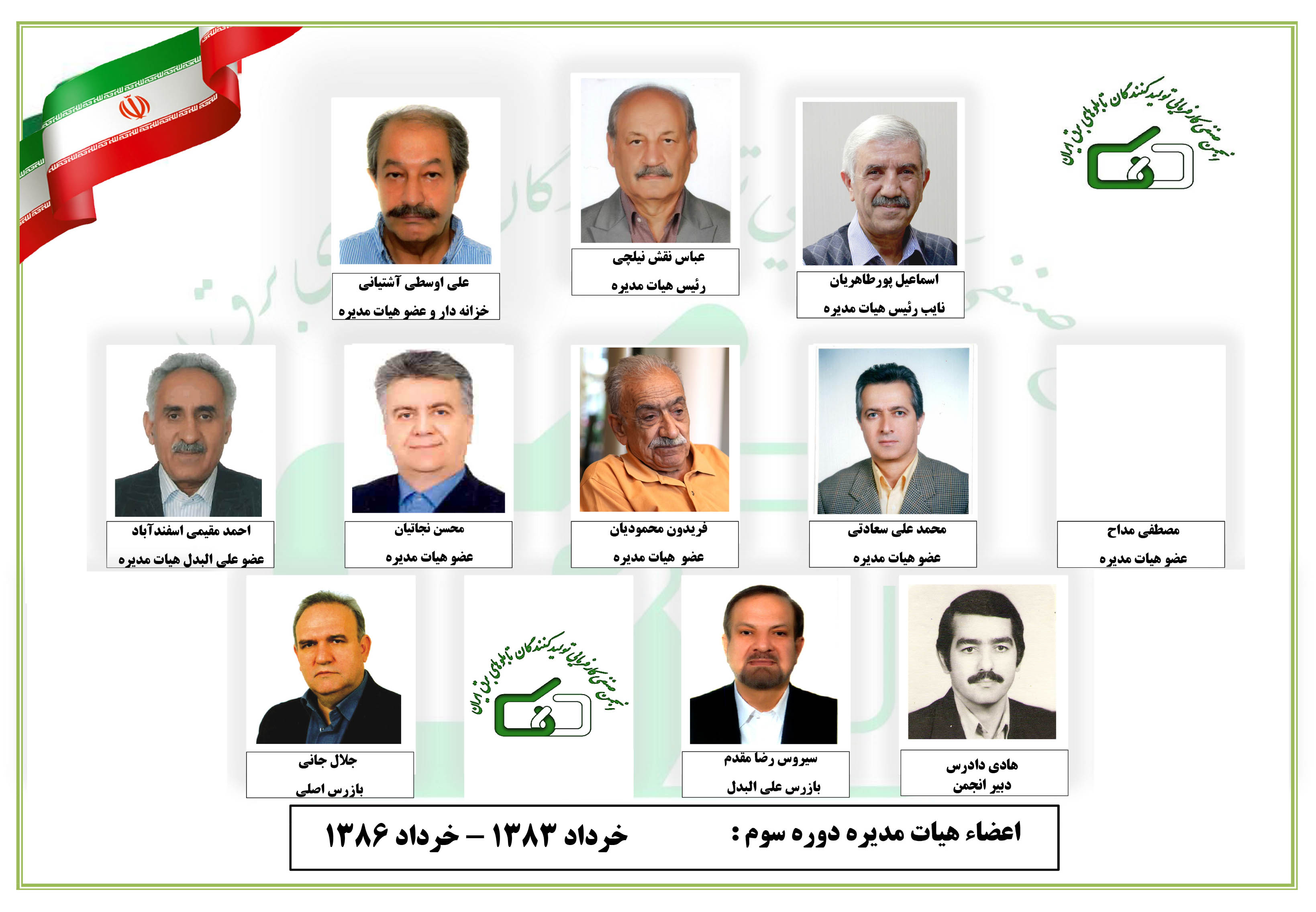 هیت مدیره در گذر زمان