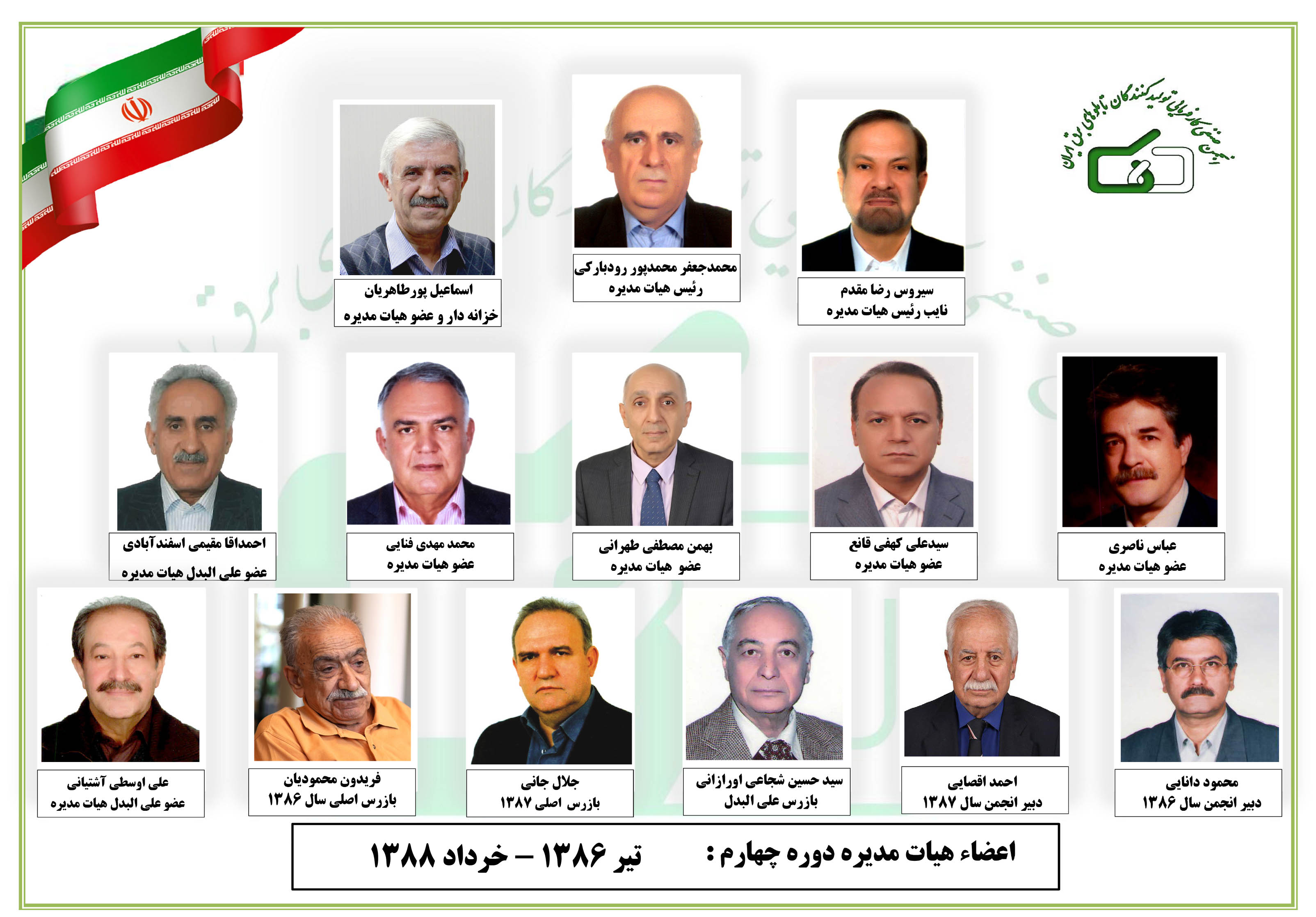 هیت مدیره در گذر زمان