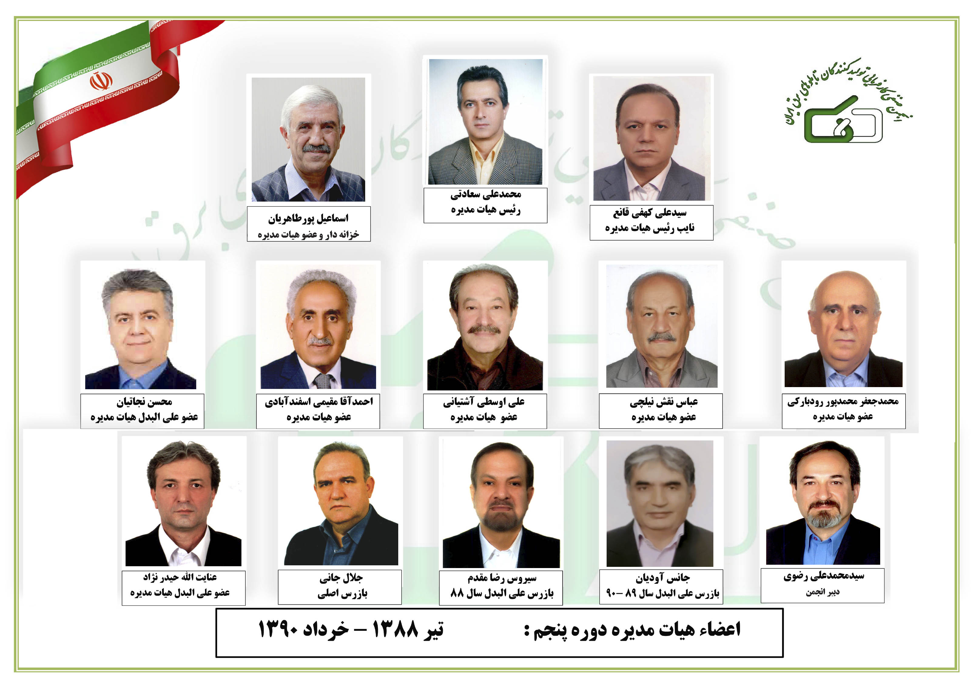 هیت مدیره در گذر زمان