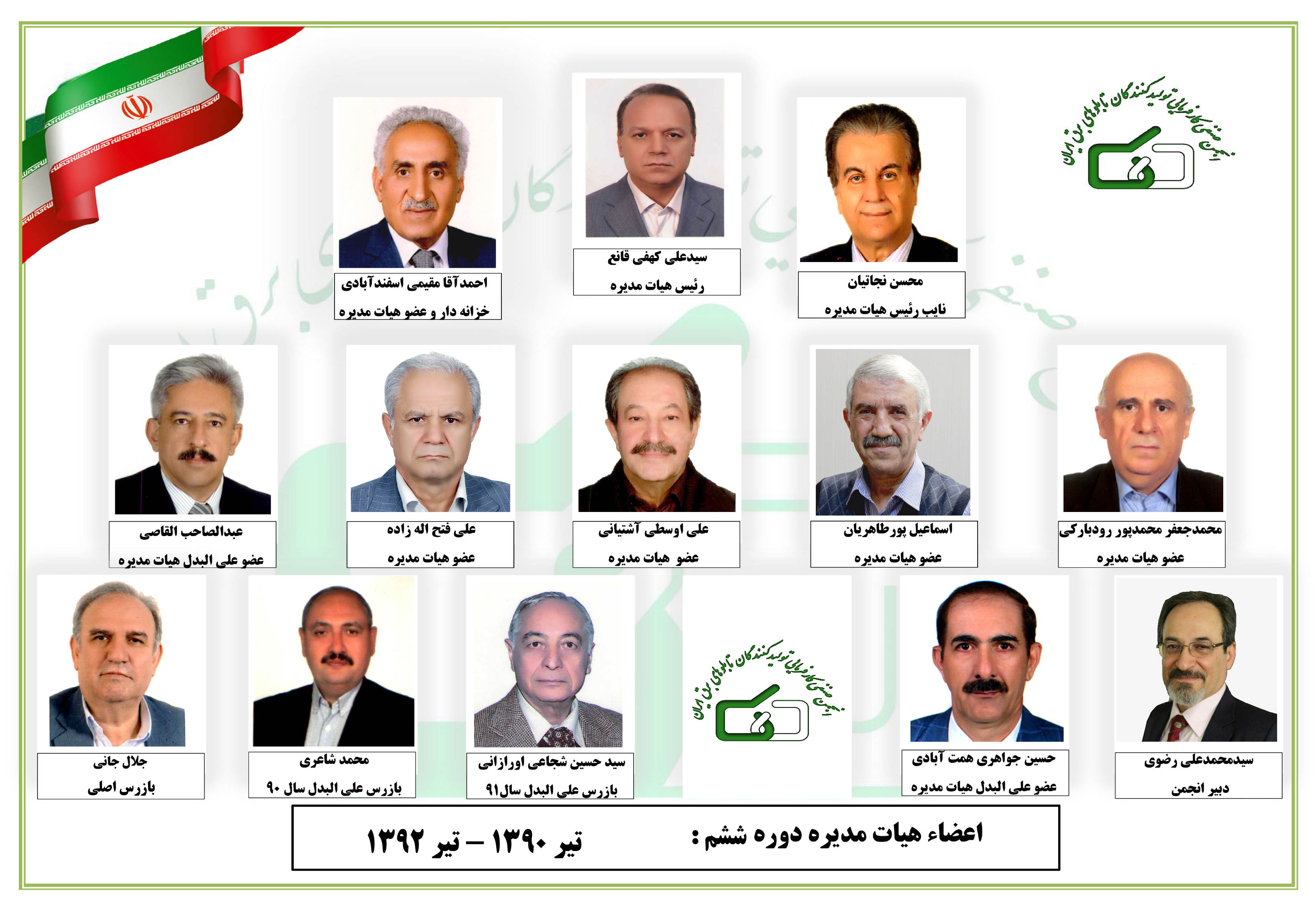 هیت مدیره در گذر زمان