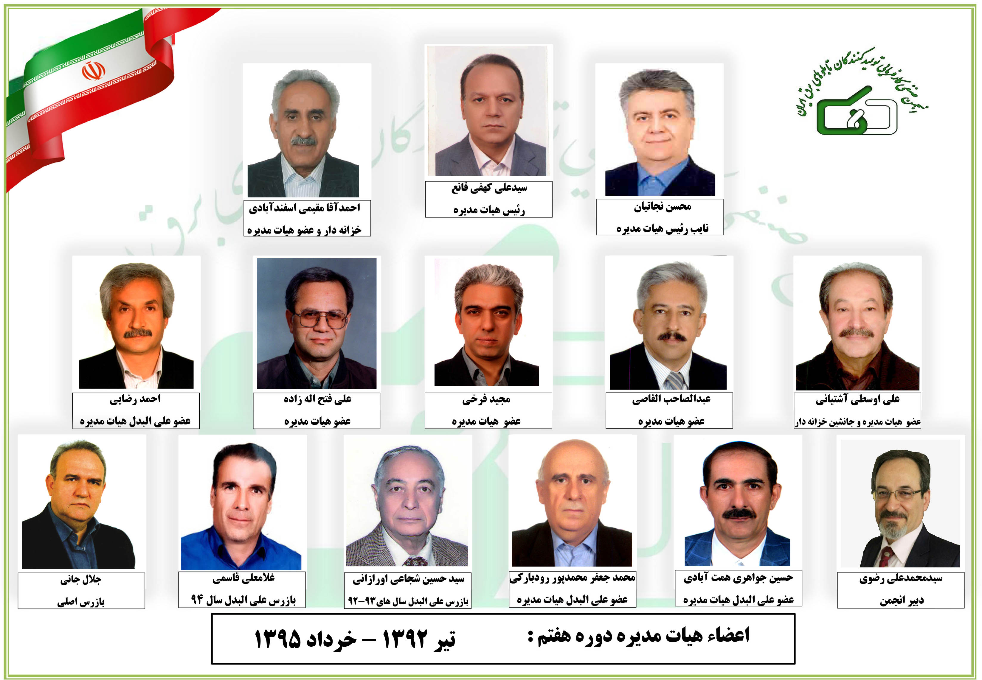 هیت مدیره در گذر زمان